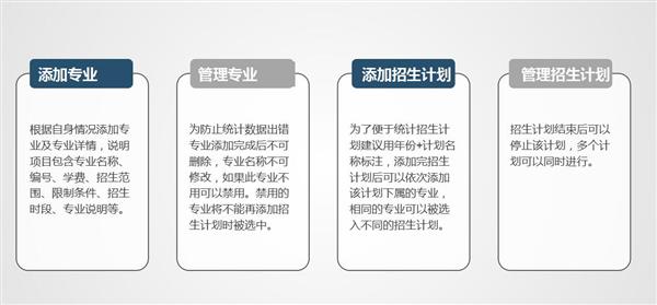 職業院校招生管理系統“公測期”征集客戶即將開始！