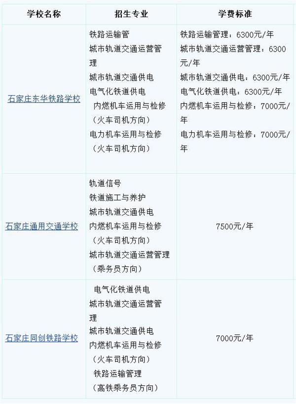 河北高鐵乘務員學校學費多少？