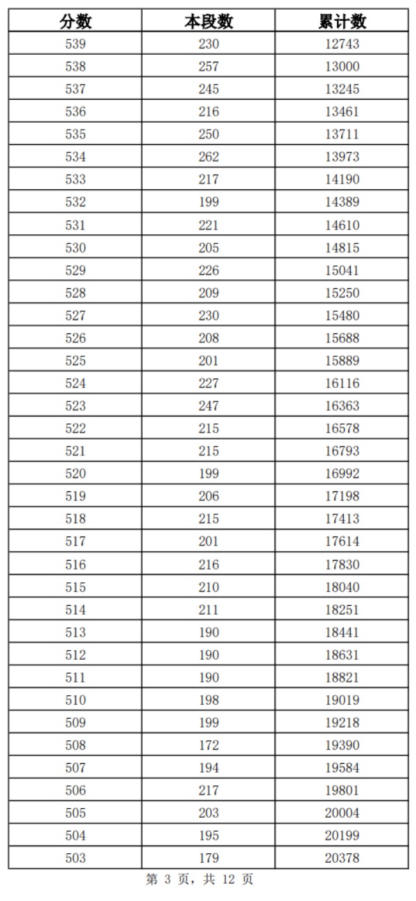 圖片 16 圖片 16
