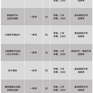 升學班