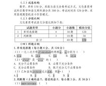 2023年河北省高職單招考試十類 和高職單招對口電子電工類、對口計算機類 文化素質（數學）考試大綱