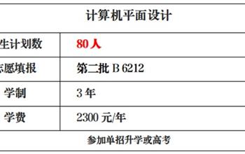 唐山一職專計算機平面設計專業丨平面創..